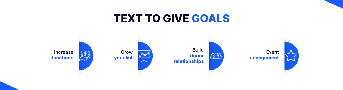 Text to Give Goals